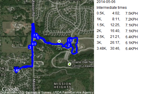 Map of May 6, 2014 run