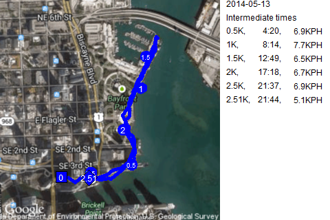 Map of May 13, 2014 run