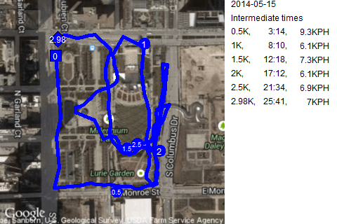 Map of May 15, 2014 run