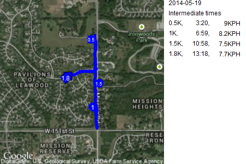 Map of May 19, 2014 run