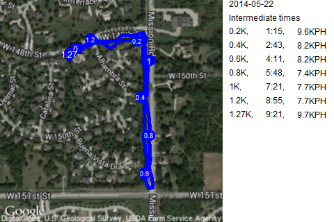 Map of May 22, 2014 run