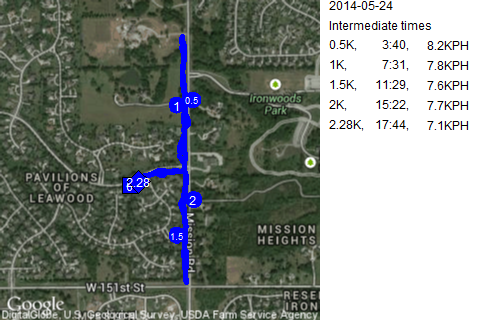 Map of May 24, 2014 run