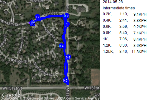 Map of May 28, 2014 run