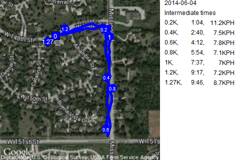 Map of June 4, 2014 run