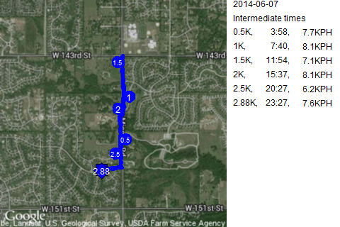 Map of June 7, 2014 run