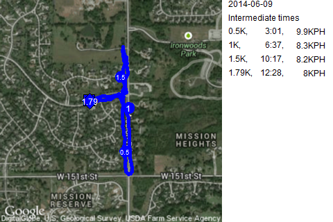 Map of June 9, 2014 run