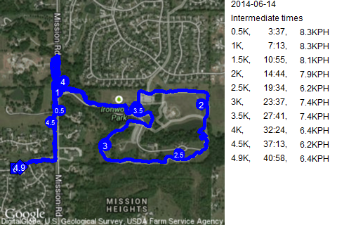 Map of June 14, 2014 run