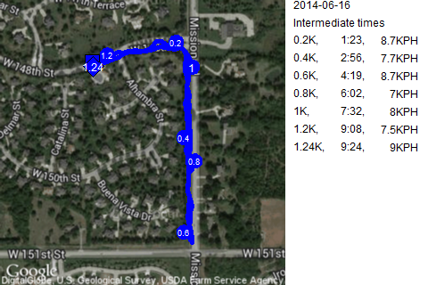 Map of June 16, 2014 run