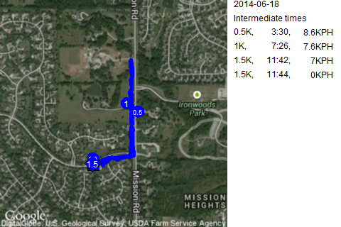 Map of June 18, 2014 run