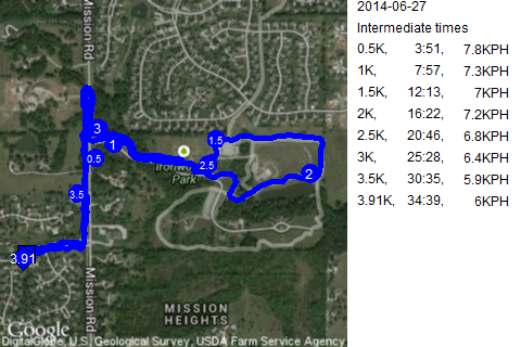 Map of June 27, 2014 run