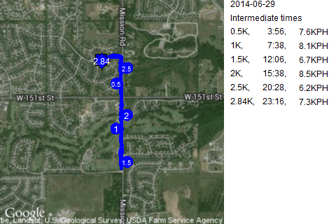 Map of June 29, 2014 run