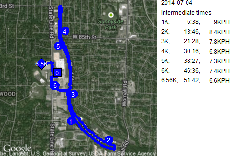 Map of July 4, 2014 run