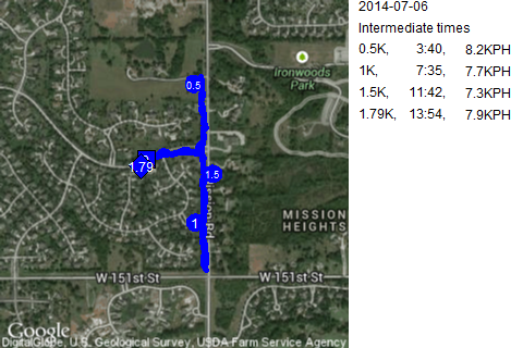 Map of July 6, 2014 run