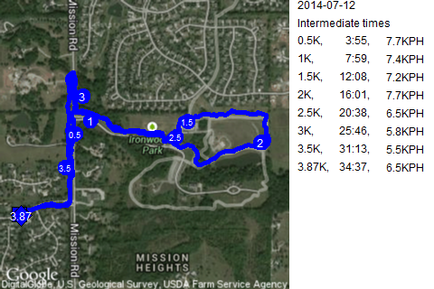 Map of July 12, 2014 run