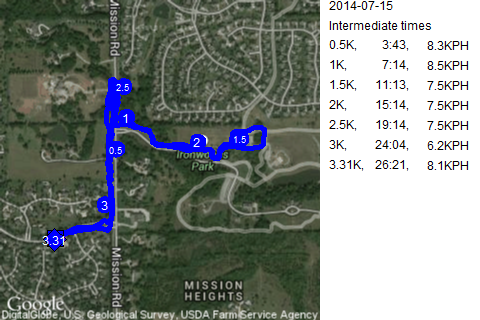 Map of July 15, 2014 run