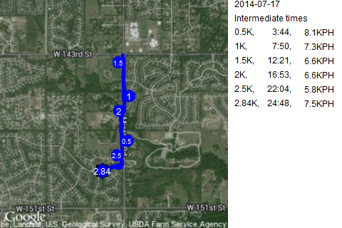 Map of July 17, 2014 run