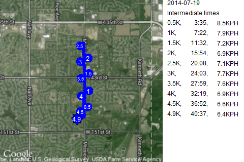 Map of July 19, 2014 run