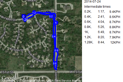 Map of July 24, 2014 run