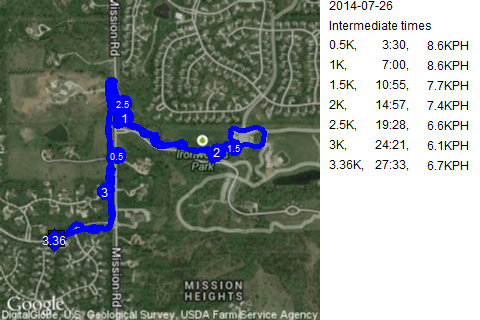 Map of July 26, 2014 run