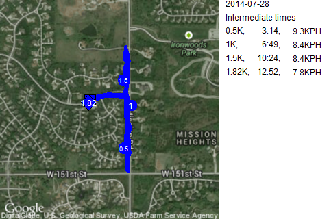 Map of July 28, 2014 run