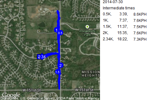 Map of July 30, 2014 run