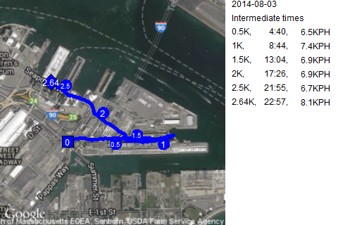 Map of August 3, 2014 run