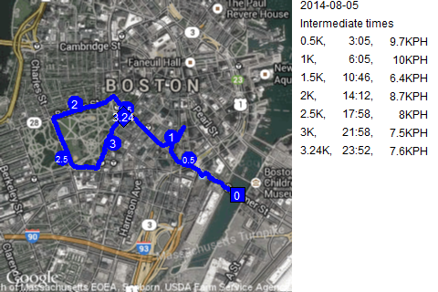 Map of August 5, 2014 run