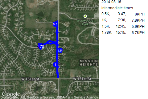 Map of August 16, 2014 run