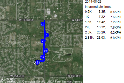 Map of August 23, 2014 run