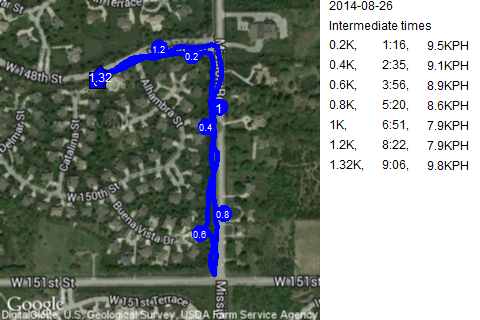 Map of August 26, 2014 run