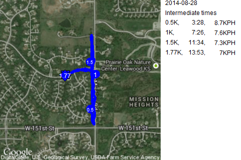 Map of August 28, 2014 run