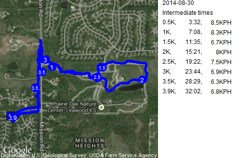 Map of August 30, 2014 run