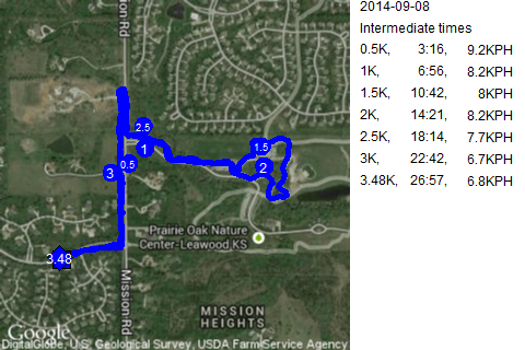 Map of September 8, 2014 run