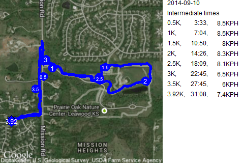 Map of September 10, 2014 run