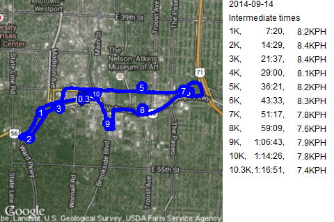 Map of September 14, 2014 run