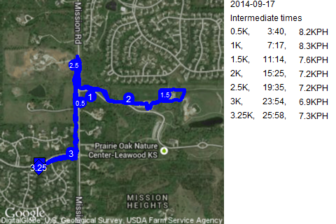 Map of September 17, 2014 run