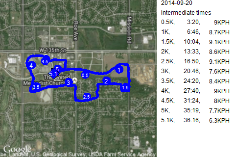 Map of September 20, 2014 run