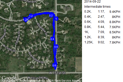 Map of September 22, 2014 run