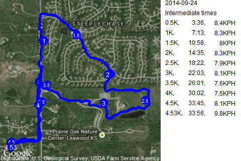 Map of September 24, 2014 run