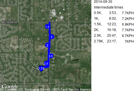 Map of September 30, 2014 run