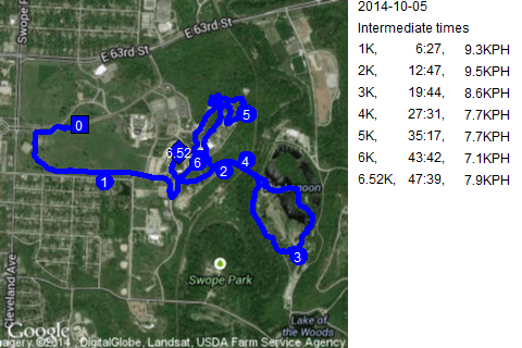 Map of October 5, 2014 run