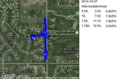 Map of October 7, 2014 run