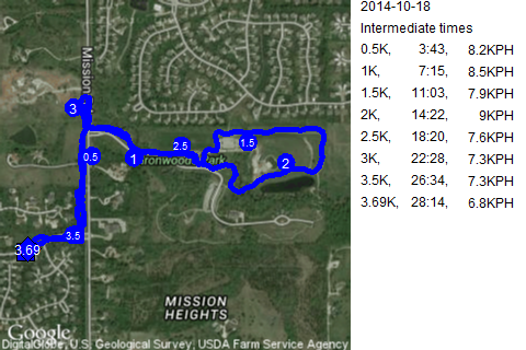 Map of October 18, 2014 run