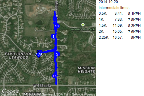 Map of October 20, 2014 run