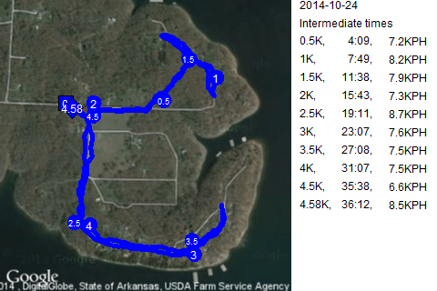 Map of October 24, 2014 run