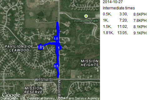 Map of October 27, 2014 run