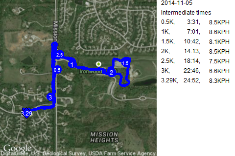 Map of November 5, 2014 run