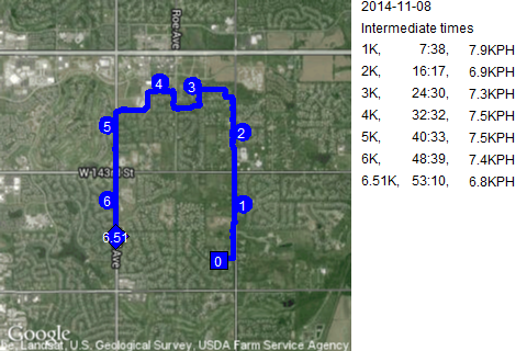 Map of November 8, 2014 run