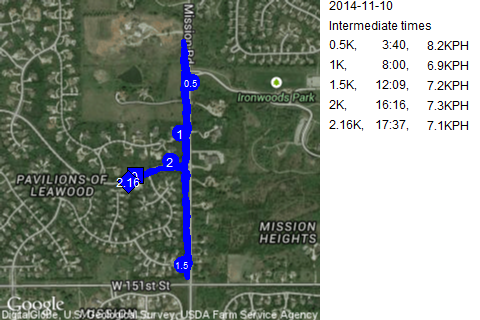 Map of November 10, 2014 run