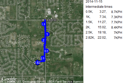 Map of November 15, 2014 run